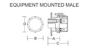 15kV_EquipmentMountMale