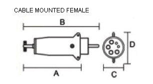 6001100_LeverLockCableMountFemale