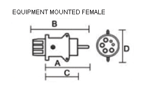 6001100_LeverLockEquipmentMountFemale