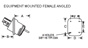 6001100_equipmentmountedfemaleangled