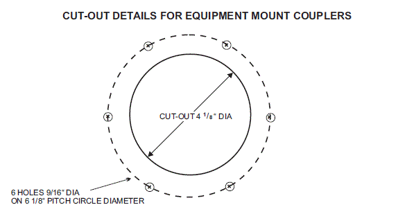 600V_cutout