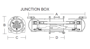 C80D_JunctionBox