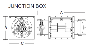C80_500A_junctionbox