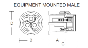 C80_EquipmentMountMale