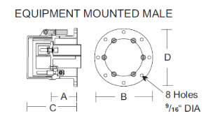 PKPL_EquipmentMountMale