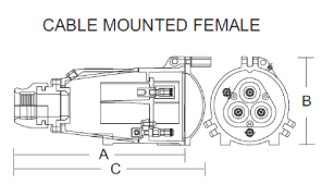 RKRL_CableMountFemale