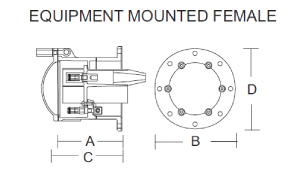 RKRL_EquipmentMountFemale