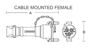 RK_CableMountedFemale