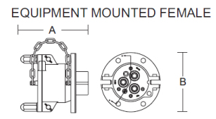 RK_EquipmentMountFemale