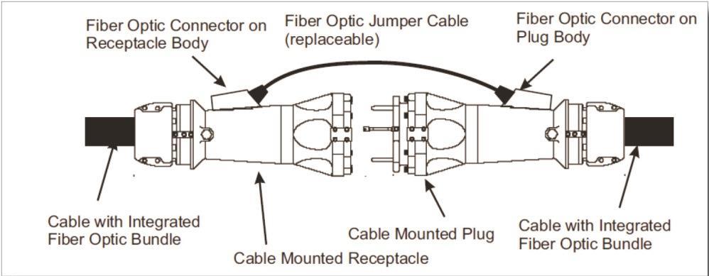 fiberoptic1