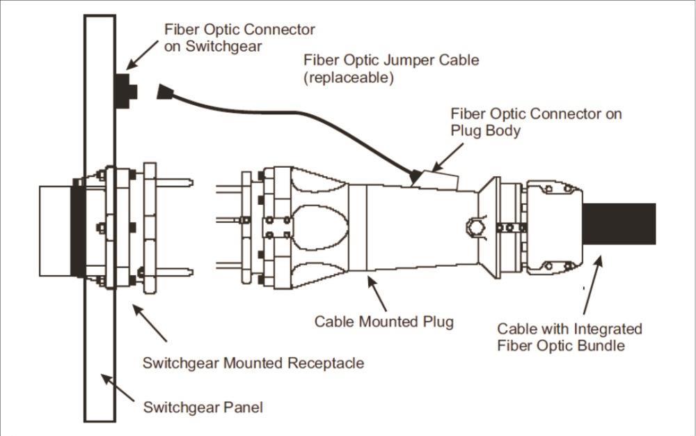 fiberoptics2