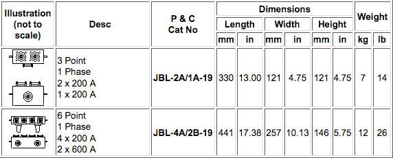 lsplice15-25lv-techspec